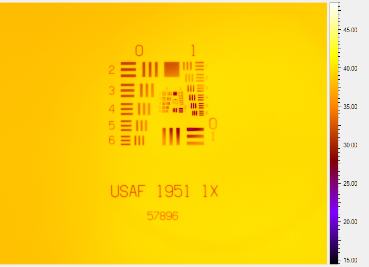 USAF 1951 chart from 80µm lens perspective